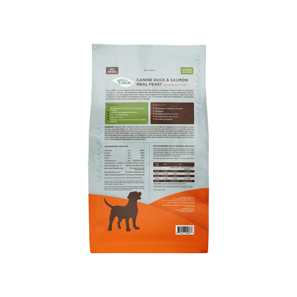 Nature's Logic Original Duck & Salmon Meal Feast Dry Food for Dogs