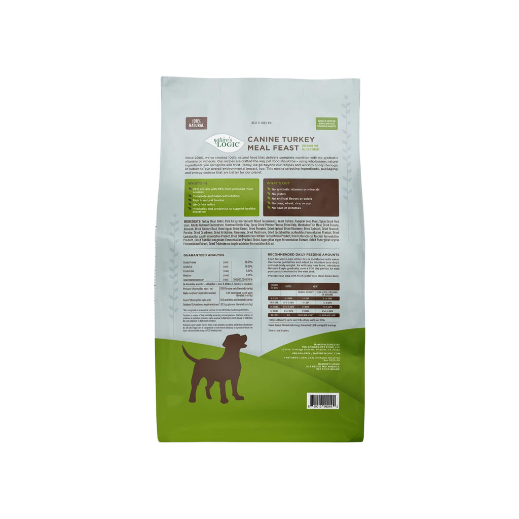 Nature's Logic Original Turkey Meal Feast Dry Food for Dogs – Only