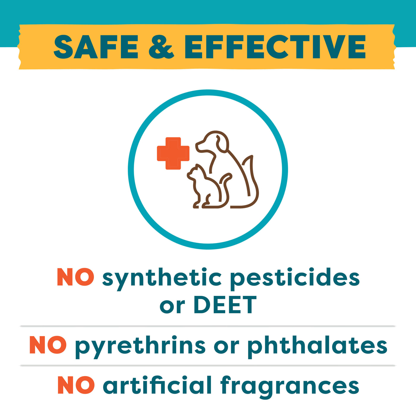 EasyDefense Flea & Tick Home Spray for Dogs & Cats Only Natural Pet