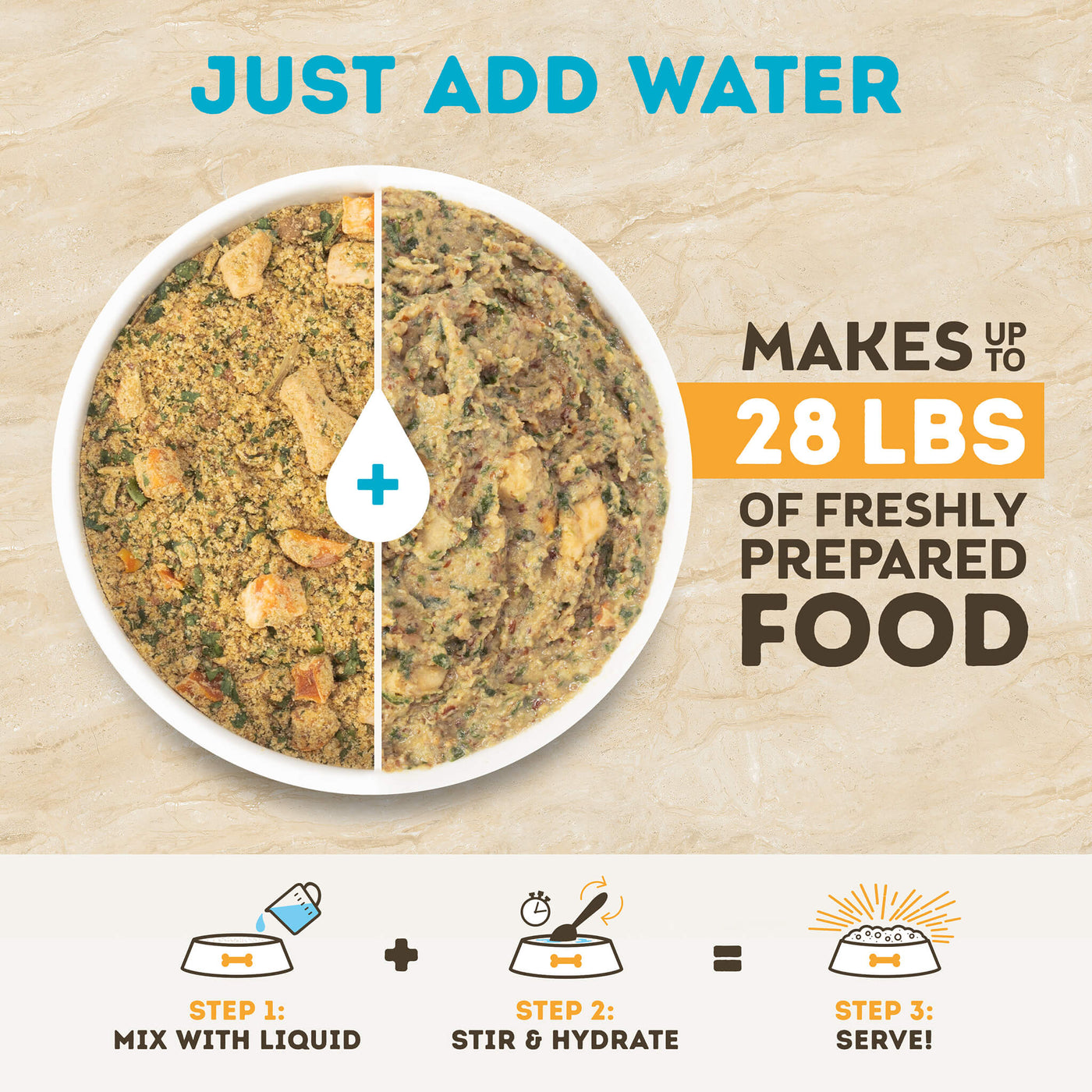 Just Add Water Bags  Make Your Own Dehydrated or Freeze Dried Meals!