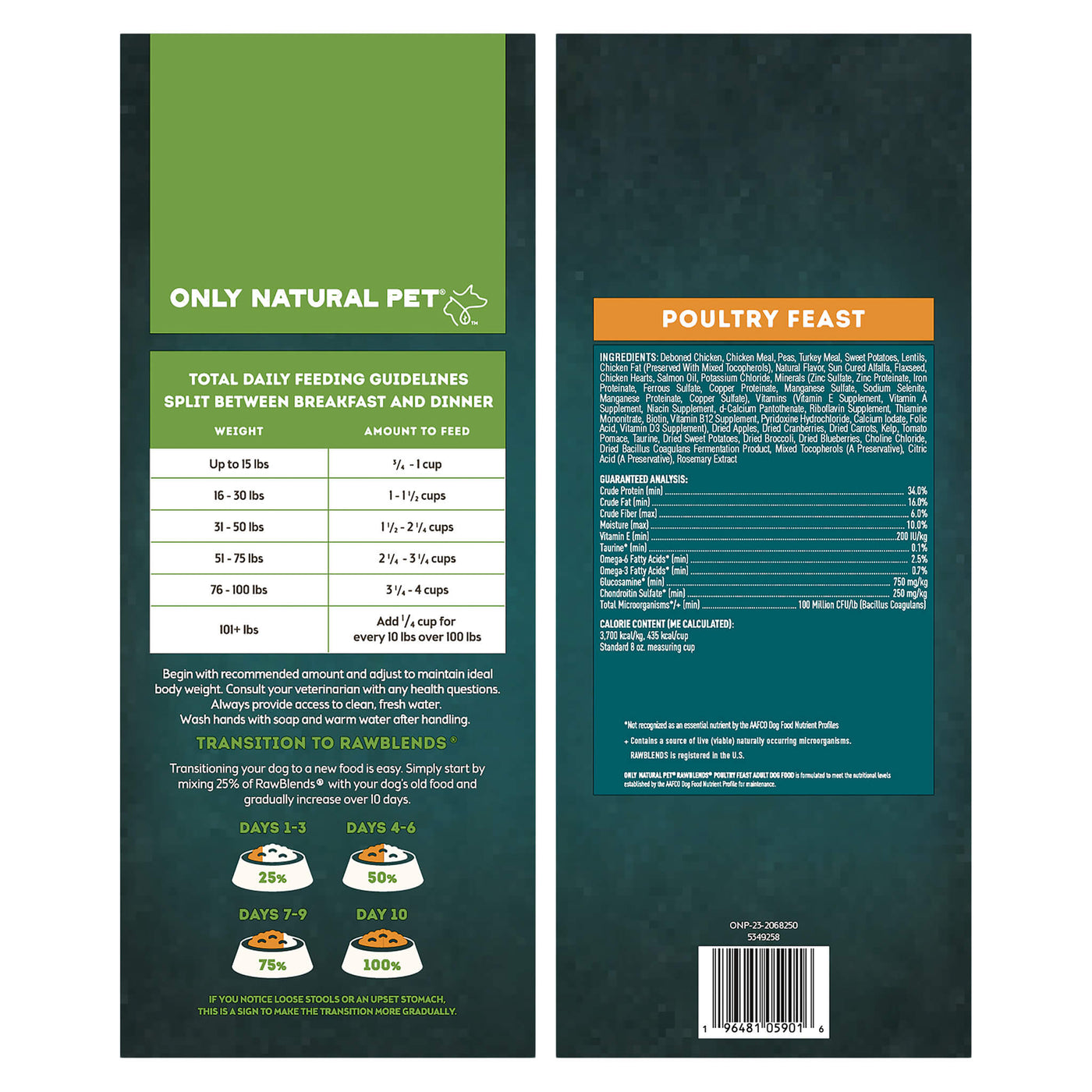 RawBlends Poultry Feast Dog Food Only Natural Pet