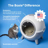 Boxiecat BoxiePro Bot Clumping Clay Litter for Automatic Boxes