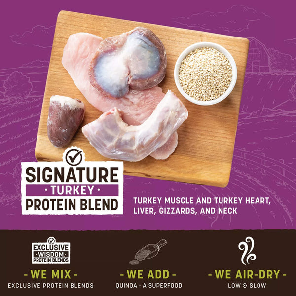 Turkey 4 oz