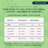Animal Essentials Herbal Liver Defense Liquid for Dogs & Cats Directions