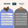 Archway Digestive Health Functional Dog Treats Vs Other Dog Treats