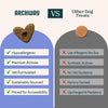 Archway Hip & Joint Health Functional Dog Treats Vs Other Dog Treats