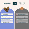 Archway Skin & Coat Health Functional Dog Treats Vs. Other Dog Treats