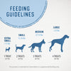 Caledon Farms Beef Tenderstick Dog Treats Guidelines