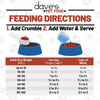 Dave's Pet Food Restricted Phosphorous Kidney Support Dry Dog Food Feeding Directions