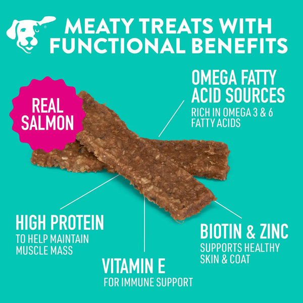 Dogswell Skin and Coat Jerky Dog Treat Salmon Functional Benefits