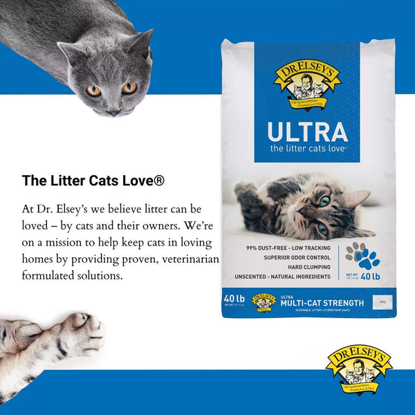 Dr Elsey's Ultra Multi-Cat Strength Cat Litter Infographic