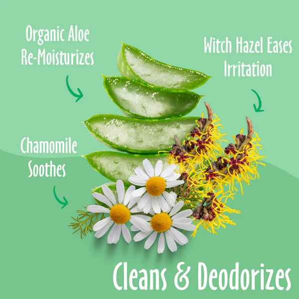 Earthbath Totally Natural Pet Care Clean & Deodorize Ear Wipes for Dogs & Cats Ingredients Benefits