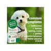 HomeoPet Homeopathic Anxiety Relief Drops for Dogs & Cats
