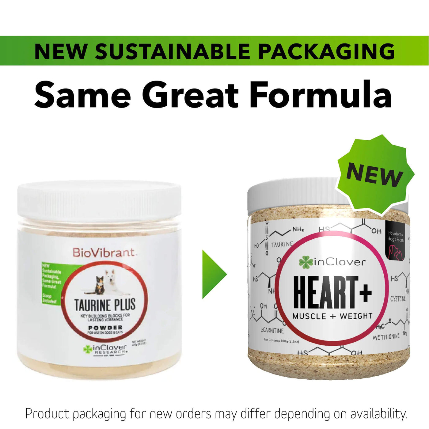 l carnitine for dogs heart In Clover Heart Support Powder for Dogs & Cats l carnitine for dogs heart In Clover Heart Support Powder for Dogs & Cats