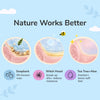 Kin + Kind Organic Ear Cleaner for Dogs
