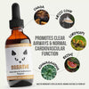 MycoDog Breathe Liquid Respiratory & Cardiovascular Supplement for Cats Ingredients