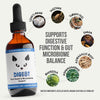 MycoDog Digest Liquid Gut Health Supplement for Cats Ingredients
