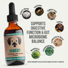 MycoDog Digest Liquid Gut Health Supplement for Dogs Ingredients