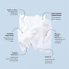 The New Zealand Natural Pet Food Co. WOOF Manuka Honey Wipes for Dogs Benefits
