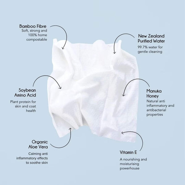 The New Zealand Natural Pet Food Co. WOOF Manuka Honey Wipes for Dogs Benefits