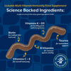 NaturVet Lickable Immunity Supplement for Cats Science Backed Ingredients