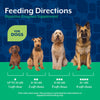 NaturVet Digestive Enzymes Daily Digestive Support Soft Chews for Dogs Feeding Directions