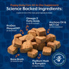 NaturVet All-In-One Puppy Daily Care with 6-in-1 Support Science Backed Ingredients
