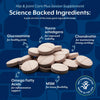 NaturVet Senior Hip & Joint Care Plus Tablets for Dogs Science Backed Ingredients