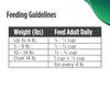 Nulo Freestyle Grain-Free Senior Guidelines