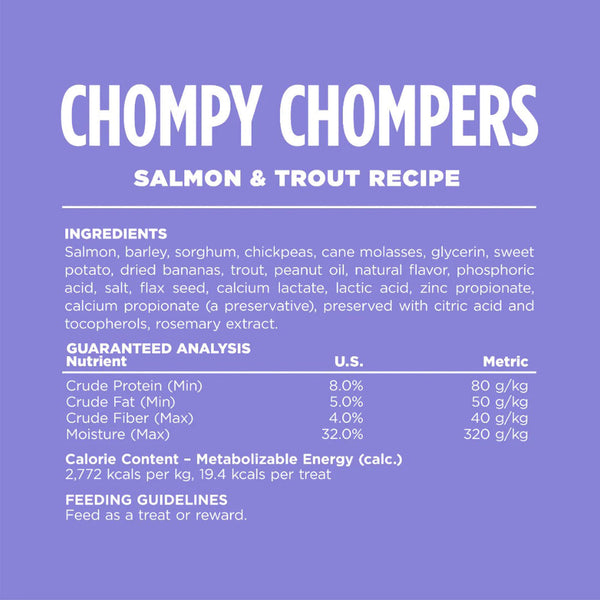 Salmon & Trout