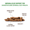 Rocco & Roxie Probiotic Health Supplement Crunchy Chews for Cats Unparalleled Support