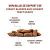 Rocco & Roxie Urinary Tract Health Supplement Crunchy Chews for Cats Unparalleled Support