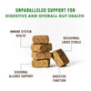 Rocco & Roxie Probiotic Health Supplement Soft Chew for Dogs Unparalleled Support