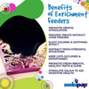 SodaPup eMat Lick Mat for Cats Benefits