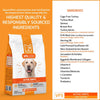 Square Pet VFS Active Joints Dry Dog Food Ingredients