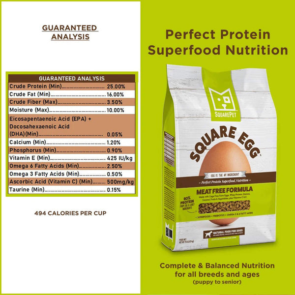 Square Pet Square Egg Meat Free Formula Dry Dog Food Nutrition