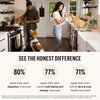 The Honest Kitchen Limited Ingredient Wholemade Chicken Dehydrated Dog Food See the Honest Difference