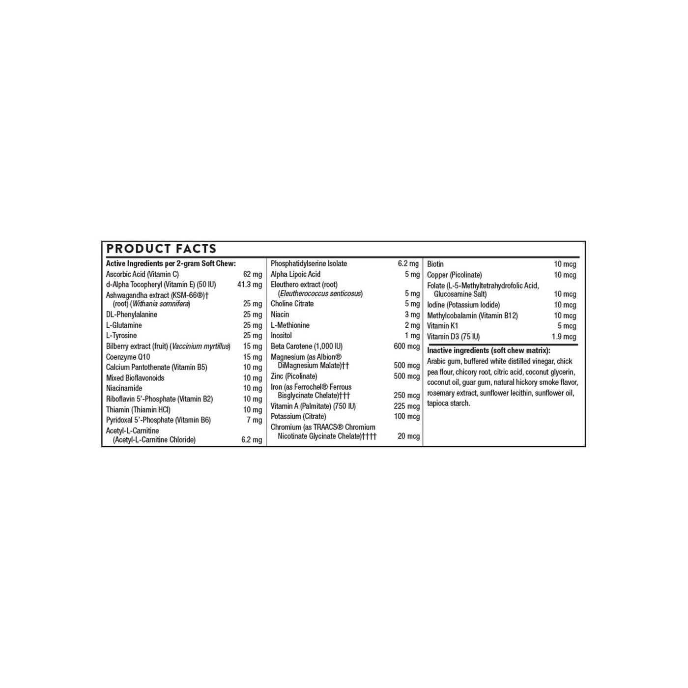 ThorneVet Canine Geriatric Basics Dog Supplement | Only Natural Pet ThorneVet Canine Geriatric Basics Dog Supplement | Only Natural Pet