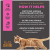 Tiki Cat Solutions Mousse Ultra Palatable Wet Cat Food for Fussy Eaters How it Helps