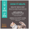 Tiki Cat Solutions Supplement Skin & Coat Support Sachets for Cats How it Helps