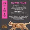Tiki Cat Solutions Mousse Functional Cat Food Topper for Fussy Eaters How it Helps