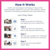 UCARI At-Home Pet Intolerance Test Kit How it Works