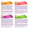 Wellness Appetizing Entrees Grain Free Mousse Cat Food Pouches Whipped Wonders Variety Pack Ingredients