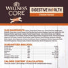Wellness CORE Grain Free Digestive Health Pate Wet Dog Food Chicken Recipe Ingredients