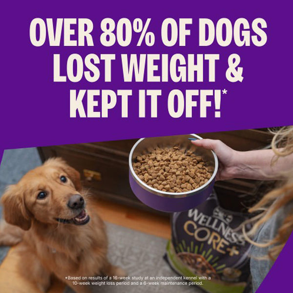 Wellness CORE Healthy Weight Grain-Free Dry Dog Food Over 80% of Dogs Lost Weight