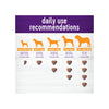 Wellness Shine Skin & Coat Support Soft Chews for Dogs Feeding Guide