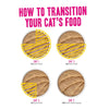 Weruva B.F.F. Play Pate! Grain Free Pate Canned Cat Food Hip Hip Hooray Variety  Transition