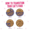 Weruva B.F.F. Play Pate! Grain Free Pate Wet Cat Food Pouches Transition