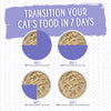 Weruva Slide N' Serve Grain Free Pate Wet Cat Food Pouches Showcase Chowdown Variety Pack Transition