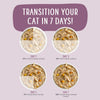 Weruva Senior Grain Free Wet Cat Food for Senior Cats 11+ Transition